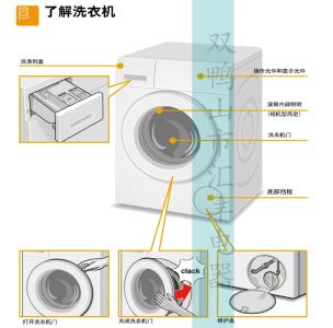 热泵干衣机原理 热泵干衣机原理 干衣机原理有哪些