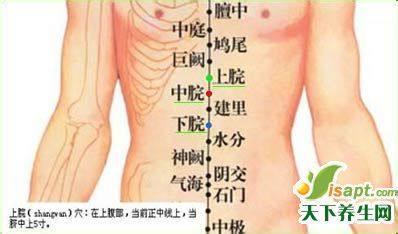 晚上用白醋巧瘦腰腹 找准瘦腰穴 5分钟轻松减腹