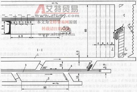 什么是煤矿回采工艺 回采工艺