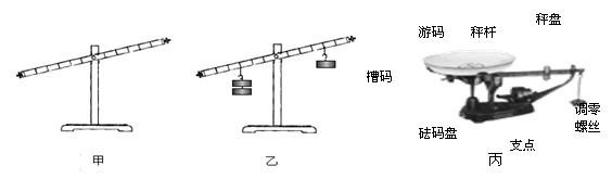 探究杠杆的平衡条件 中考物理试题调研_题型92_探究杠杆的平衡条件