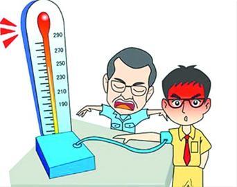 阴虚阳亢型高血压 图文:肝热阳亢高血压名医秘方平肝清脑降压汤疗效百分百