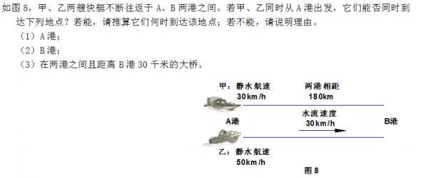 奥数行程问题知识点 奥数知识点视频解析：行程篇（26）