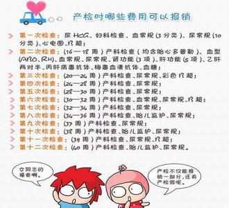 孕期 血糖高 剖腹产 孕期 血糖高 剖腹产 【孕期攻略】什么情况下你需要剖腹产？