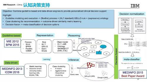 怎么把知识变成自己的?