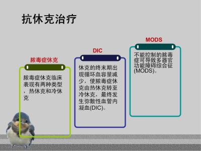 重症肺炎的临床表现 重症肺炎的临床表现 老人重症肺炎的临床特点