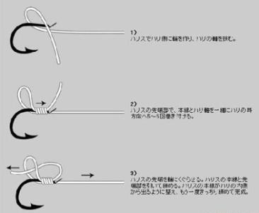 垂钓技巧 【钓技问答】垂钓过程中的难点、重点之——绑钩！