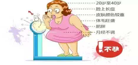 多囊卵巢治疗方案 多囊卵巢治疗方案 科学合理的多囊卵巢治疗