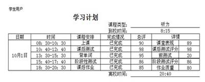 我的学习目标和学习计划04_我的学习计划