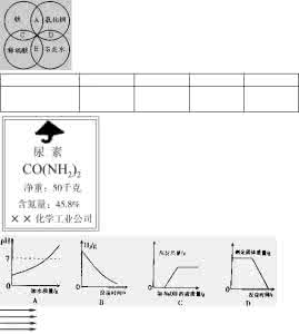 中考化学探究题汇编 2016中考化学试题汇编 2014年中考化学探究题的总汇编