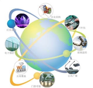 计算机专业社会需求 以企业需求为导向浅谈计算机专业大学生就业素质