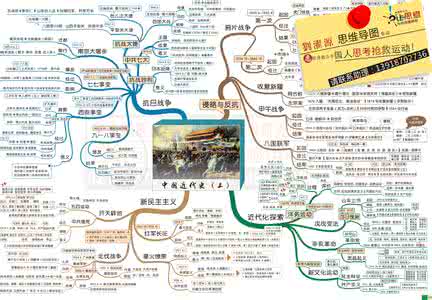 综合小升初全面知识点 《百科全说》知识点小整理