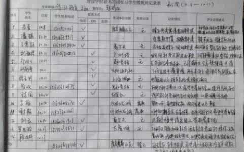 班主任助理工作计划 班主任助理工作计划 班主任助理工作计划书