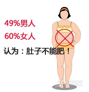 肥胖对女性的几大危害 魅力女人的特征 肥胖对女性的危害