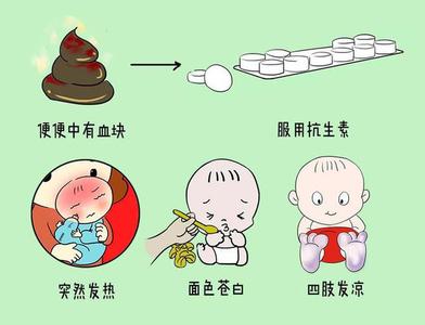 肠道菌群失调的症状 小儿腹泻别滥用抗生素 易使肠道菌群失调