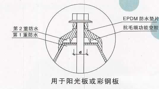 电解液溶剂 电解液不同溶剂作用 垫圈作用全解  不同垫圈的不同作用