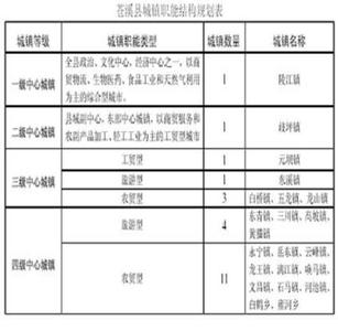 分班原则会议记录 分班原则会议记录 2015年白驿中学研究分班原则的会议记录
