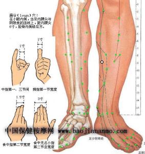 强身健体 人体四大强身健体穴位