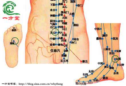 张仙龙补肾妙方 【经络养生】春季肾虚补肾的妙方 3个穴位让你重做男人