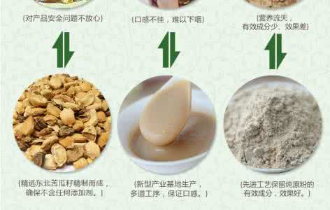 苦瓜籽粉的功效与作用 苦瓜籽粉的功效有哪些?