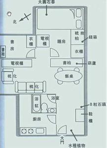 阳宅坐向以大门为准吗 转载 阳宅常见定坐向法
