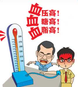 喝茶降三高 降三高 喝茶降三高