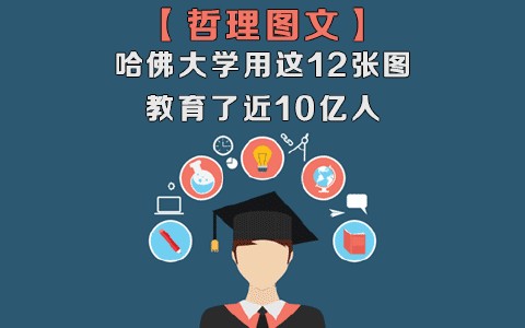 哈佛大学推荐的50本书 哈佛大学推荐｜10个让人感到快乐的方法