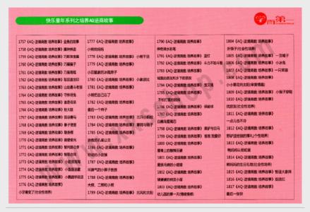 全能天才培养系统 15个培养天才的标准