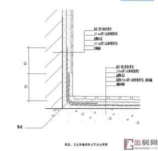 卫生间防水做法规范 卫生间防水做法，卫生间防水规范流程