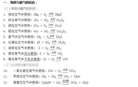初三必背化学方程式 初三必背化学方程式 阳光学校|初三必背的77个化学方程式，好资料，人手一份!