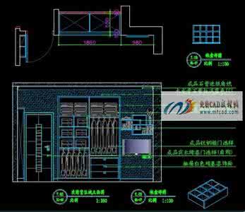 衣柜内部合理设计尺寸 空间合理完美利用 整体衣柜尺寸设计指标