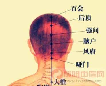 哑 门 穴
