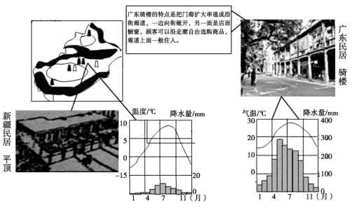 地理期末考试质量分析 【地理】如此分析一道题，期末考试就不怕