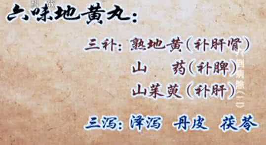 程凯讲肾虚,太溪穴,肾俞穴,涌泉穴