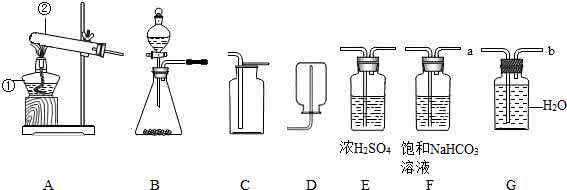 实验室制取二氧化碳 二氧化碳的制取 实验室里制取二氧化碳的反应原理是______；收集二氧化碳的方法是______；