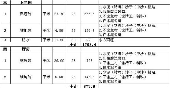 北京装修报价单 北京装修报价单 北京装修报价单如何制定