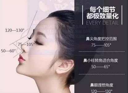 性格决定行为的例子 性格与行为方式决定女人是“旺夫”还是“克夫”!