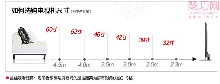 电视的观看距离怎么算 电视尺寸与观看距离