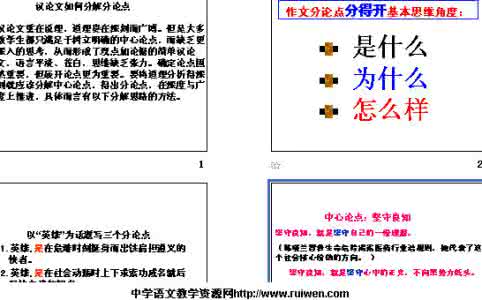 议论文分论点的设置 议论文分论点的分解指南