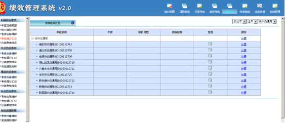 2017效能目标管理考核 目标管理考核自评报告 2008年教育目标管理考核自评总结