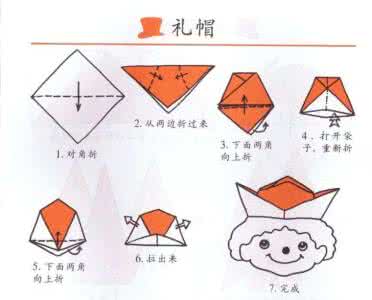 折纸基础知识 20个真正属于0基础宝宝的折纸（含详细步骤图）