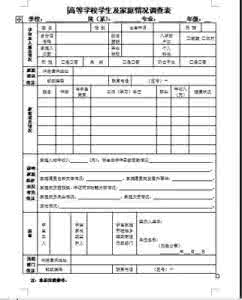 大学生消费观调查报告 民办学院大学生消费情况调查