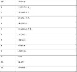 体育活动室工作计划 体育活动室工作计划 体育活动室工作计划4