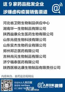 福建省药监局处长名单 关注 | 食药监局曝光问题疫苗名单，今后还怎么给孩子打疫苗？