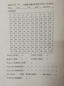 上海初二下学期数学期末复习