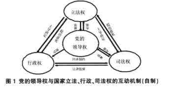 影响政治稳定的因素 影响民族地区政治稳定的主要因素探析