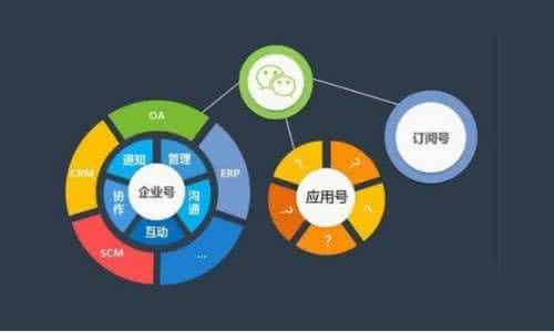 无人问津 问题面膜逐渐从微信热点变无人问津