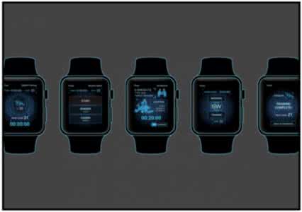 续航能力强的智能手机 Apple Watch续航能力怎么样？Apple Watch具体数据介绍