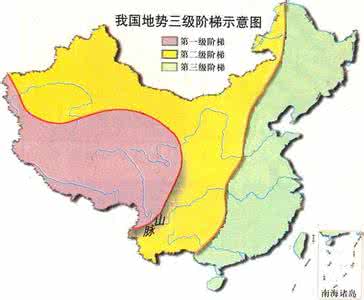 中国三大自然区 【期中必备】我国三大自然区的基本特征，超级全！