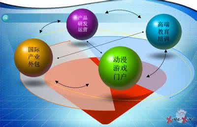 成功率最高的避孕方法 盘点:失败率较高的4种避孕方法：对此，专家盘点了失败率相对较高的避孕方法以供参考