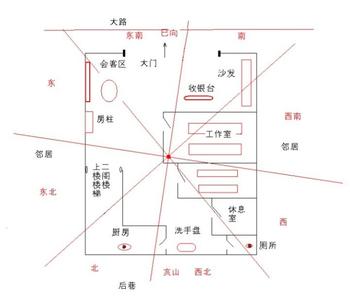 厦门店铺装修风水布局 厦门店铺装修风水布局 商业店铺风水的布局 店铺布局风水攻略
